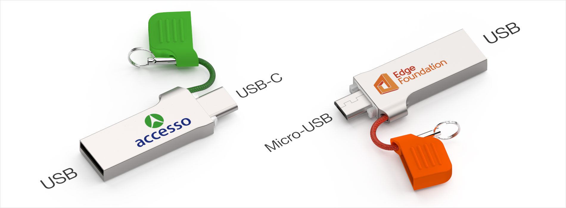 USB On-The-Go - Wikipedia